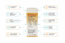 將圖片載入圖庫檢視器 Dietary Supplement BIFIDUSBABY活性乳酸菌益生精華獨有多種專利益生菌配方20包